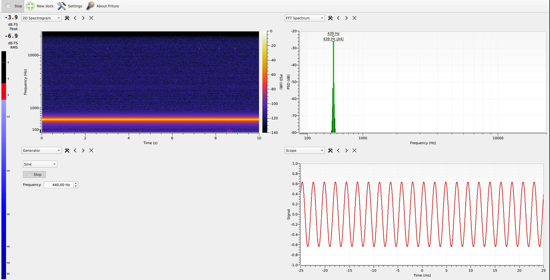 Interface de Friture, avec un spectrogramme, une analyse fréquentielle, une analyse temporelle et un générateur de fonction.